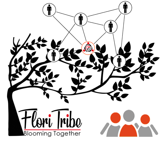 floritribe-partners